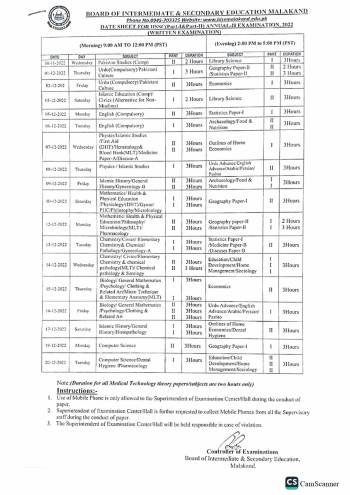 Date Sheet: HSSC (Part-I & Part-II) An